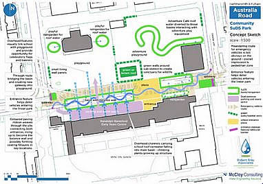 Plan of improvements to Australia Road, White City